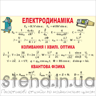 Стенд Електродинаміка (270321.5)