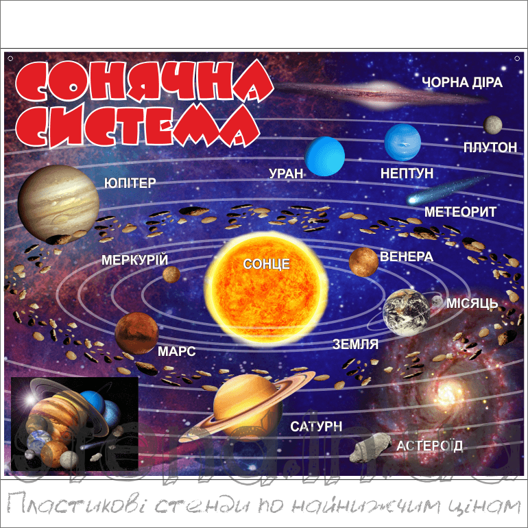 Стенд Сонячна система (270321.7)