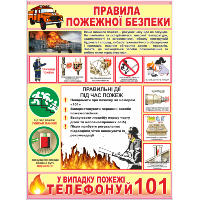 Стенд Правила пожежної безпеки (270420.1)