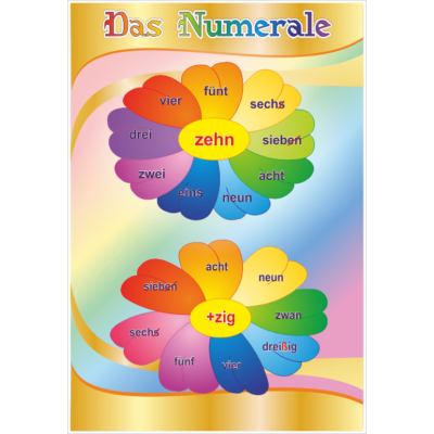 Стенд Das numerale (270306.33)