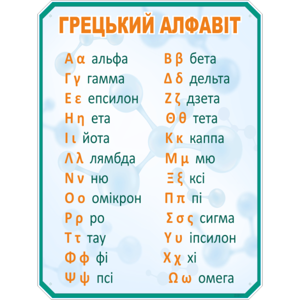 Стенд Грецький алфавіт (270321.31)