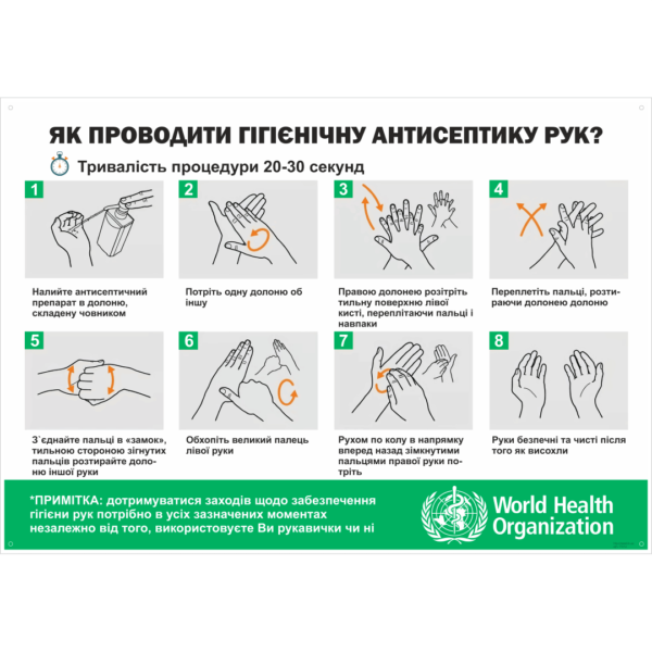 Стенд Як проводити гігієнічну антисептику рук (271212)