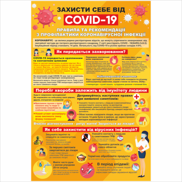 Стенд Захисти себе від COVID-19 (20867.1)